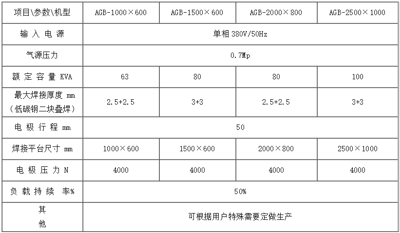 摆臂平台式点香蕉国产免费视频1