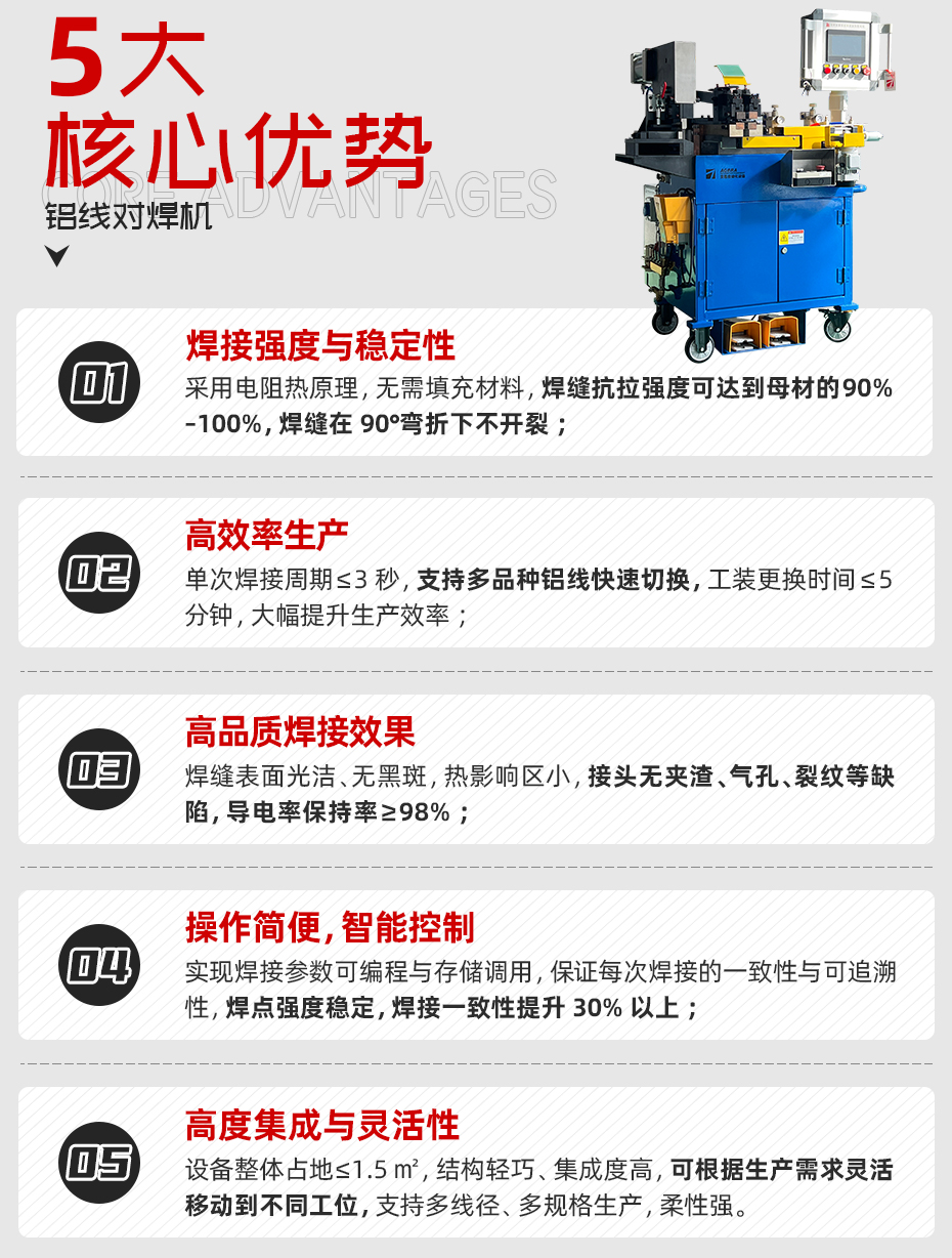 鋁線對香蕉国产免费视频詳情核心優勢 鋁線對香蕉国产免费视频詳情核心優勢