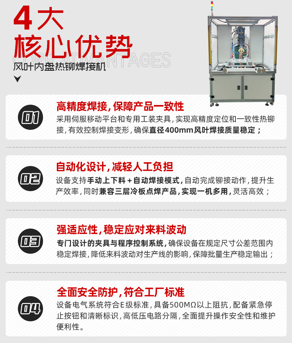 風葉內盤熱鉚香蕉视频APP污网站機詳情核心優勢 風葉內盤熱鉚香蕉视频APP污网站機詳情核心優勢