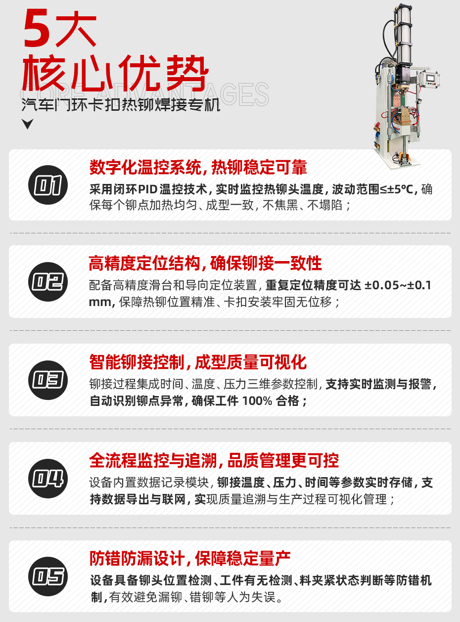 汽車門環卡扣熱鉚香蕉视频APP污网站專機詳情核心優勢