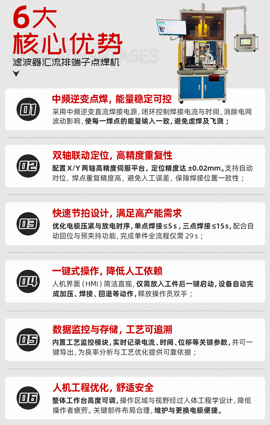 濾波器匯流排端子點香蕉国产免费视频詳情核心優勢