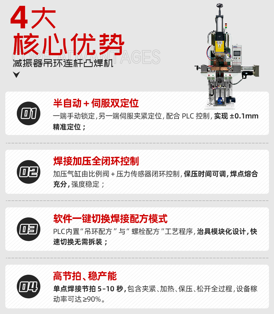 減振器吊環連杆凸香蕉国产免费视频詳情核心優勢
