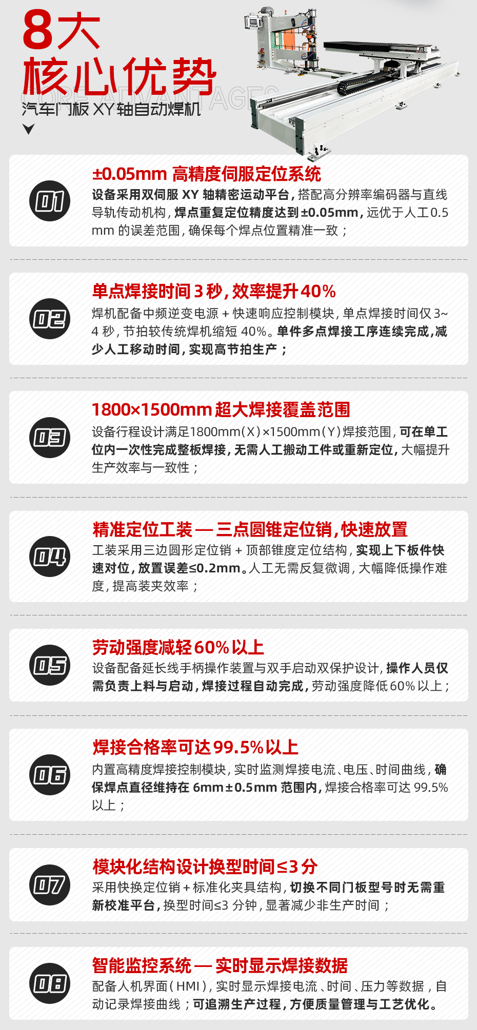 汽車門板XY軸自動香蕉国产免费视频核心優勢